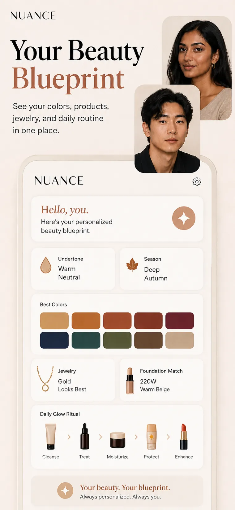Nuance personalized beauty blueprint showing colors, products, jewelry and routine
